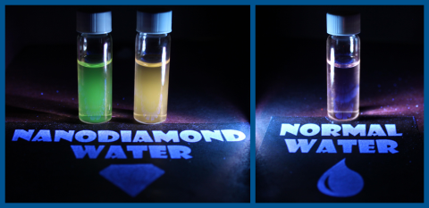 Nanodiamond water (left), which has nanodiamonds wrapped in fluorescent dyes to cause the glowing color when exposed to ultraviolet light. Normal water (right), which lacks any nanodiamonds or fluorescent wrappings.