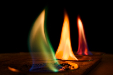 Metal salts giving off their colors when in a flame. Also known as a flame test. From L to R, copper chloride, sodium chloride, and strontium chloride. Image source.