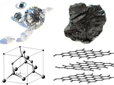 5 - diamond vs graphite structures