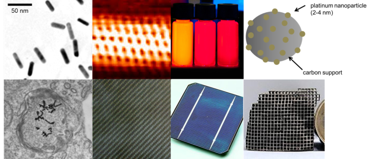 Figure 1. Nanoparticles do amazing things. Top row (L-R): gold nanorods, carbon nanotubes, solutions of quantum dots, and catalytic platinum nanoparticles supported on carbon (diagram only). Bottom row (L-R): The amazing applications of nanoparticles. Gold nanorods fight cancer, carbon fiber-polymer composites for lightweight (yet super-strong) materials, solar cells, and supported catalysts from a catalytic converter. 