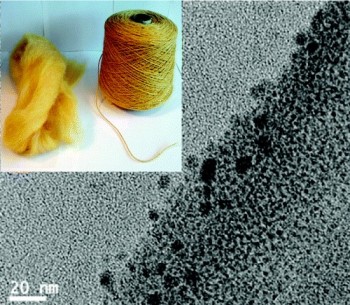 wool and silver nanoparticles