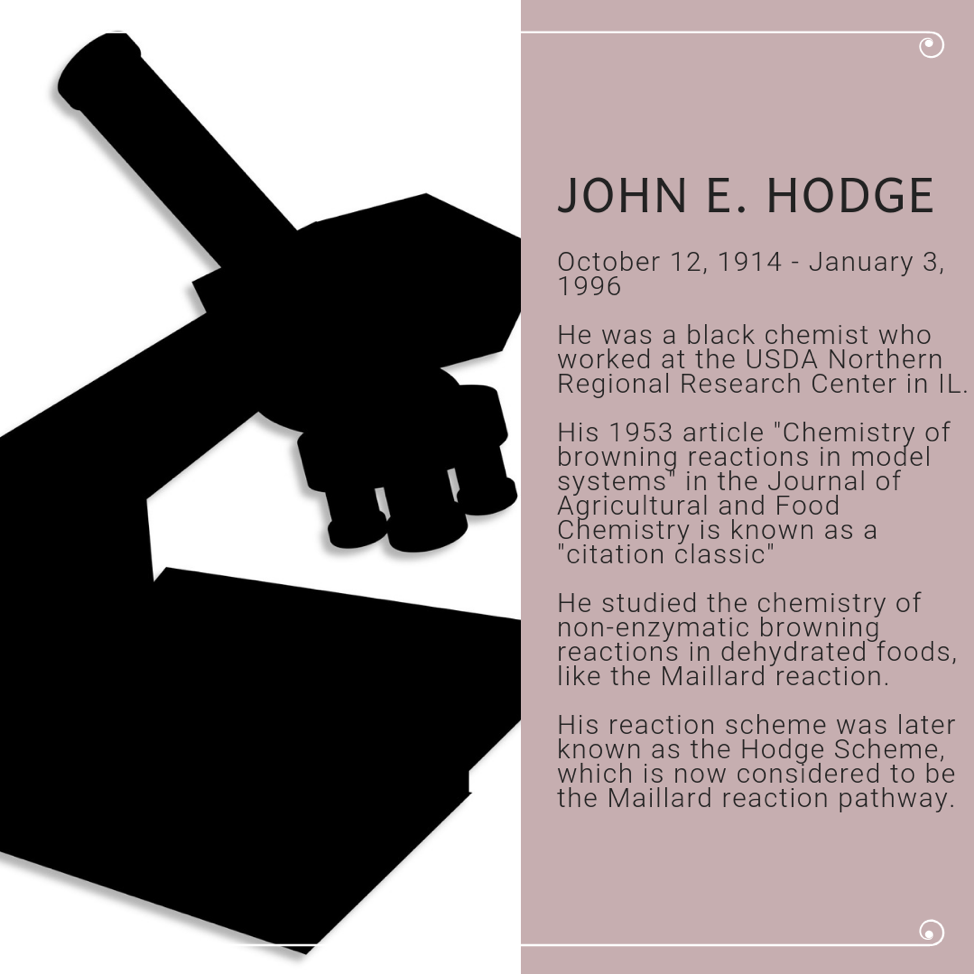 John E. Hodge