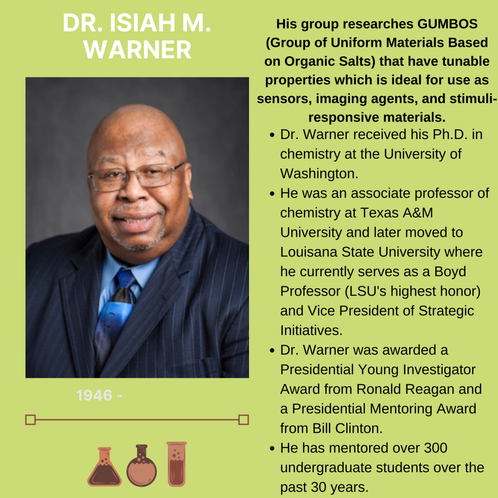 Pictured is a smiling, bald, black man wearing glasses and a suit. Text states the following: Isiah M. Warner. Born 1946 to present. His group researches GUMBOS (Group of Uniform Materials Based on Organic Salts) that have tunable properties which is ideal for use as sensors, imaging agents, and stimuli-responsive materials.
Dr. Warner received his Ph.D. in chemistry at the University of Washington.
He was an associate professor of chemistry at Texas A&M University and later moved to Louisiana State University where he currently serves as a Boyd Professor (LSU's highest honor) and Vice President of Strategic Initiatives. 
Dr. Warner was awarded a Presidential Young Investigator Award from Ronald Reagan and a Presidential Mentoring Award from Bill Clinton.
He has mentored over 300 undergraduate students over the past 30 years.  
