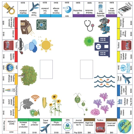 Nano-themed game board in the style of Monopoly